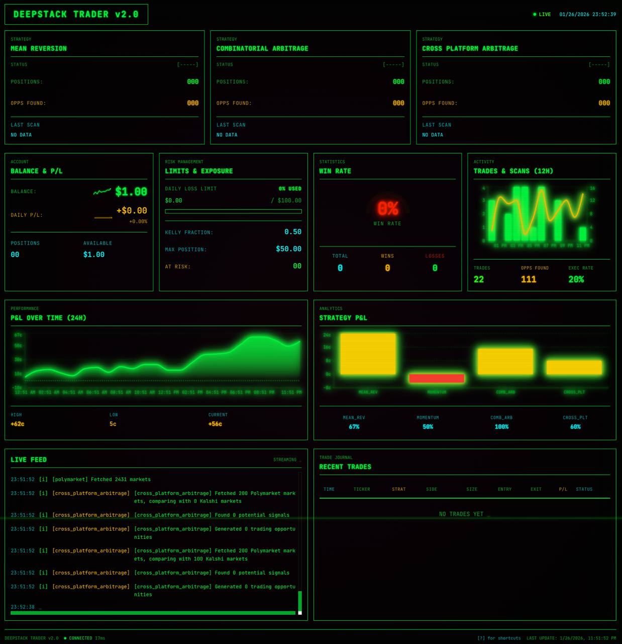 DeepStack Trader Dashboard